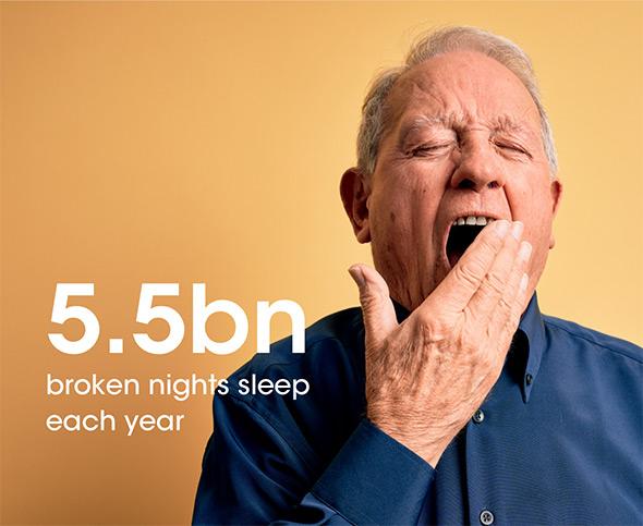 5.5bn broken nights sleep each year