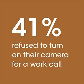 41% refused to turn on their camera for work call