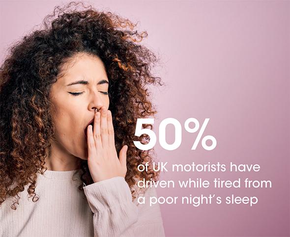 50% of UK motorists have driven while tired from a poor night's sleep