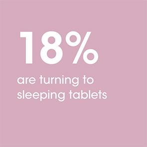 18% are turning to sleeping tablets