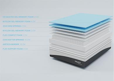 Mlily Hybrid Gel 7000