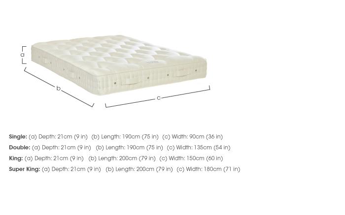 Imperial Pocket Sprung Mattress in  on Furniture Village