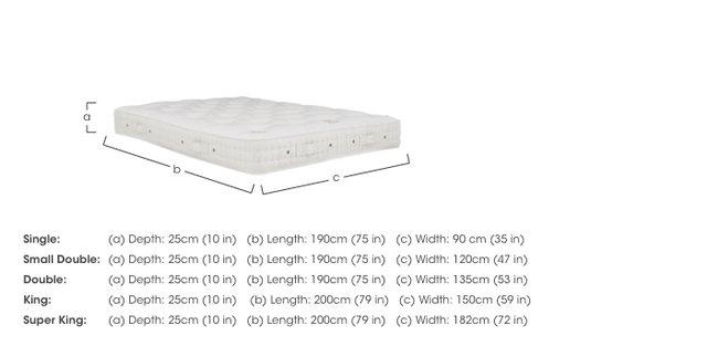 Elite Mattress in  on Furniture Village