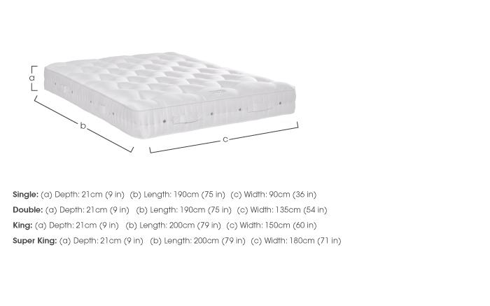 Realm Pocket Sprung Mattress in  on Furniture Village