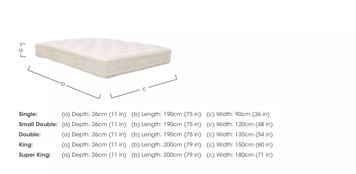 Bespoke Bliss Mattress Hypnos Furniture Village