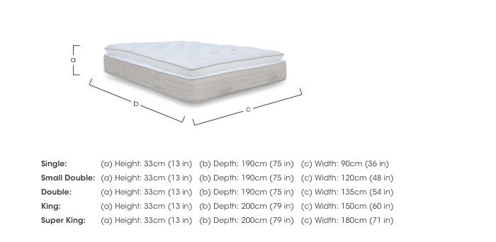Pure Grande Pillowtop Mattress in  on Furniture Village