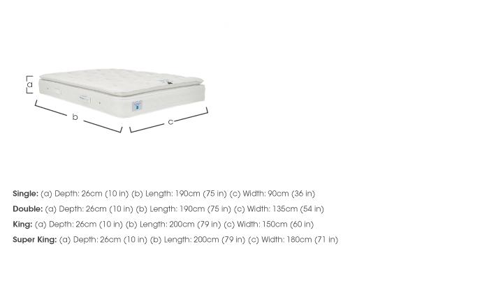 Ortho Ultimate Mattress in  on Furniture Village