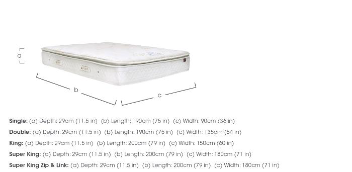 QEST Legacy 2000 Mattress in  on Furniture Village