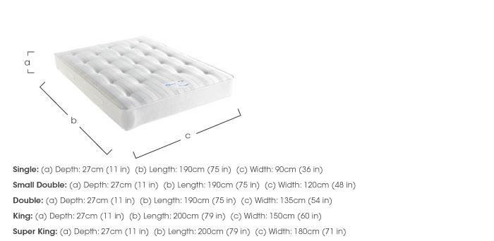Myerpaedic Ortho Pocket 800 Mattress in  on Furniture Village