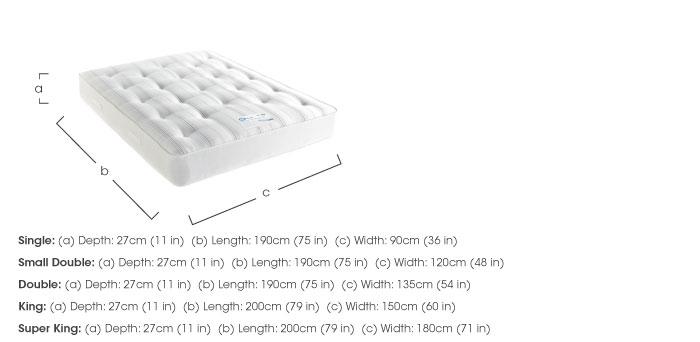 Myerpaedic Ortho Pocket 1000 Mattress in  on Furniture Village
