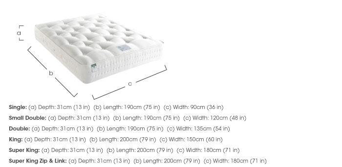 Natural Wool 1600 Mattress in  on Furniture Village