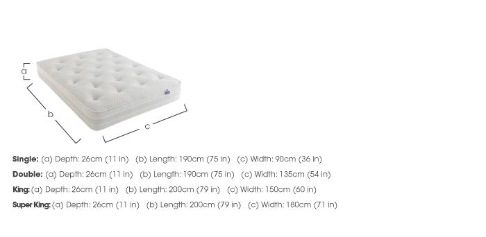 Mirapocket Serenity 1400 Ortho Mattress in  on Furniture Village