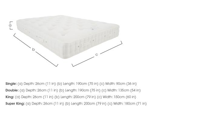 Revive Ortho Silk Pocket Sprung Mattress in  on Furniture Village