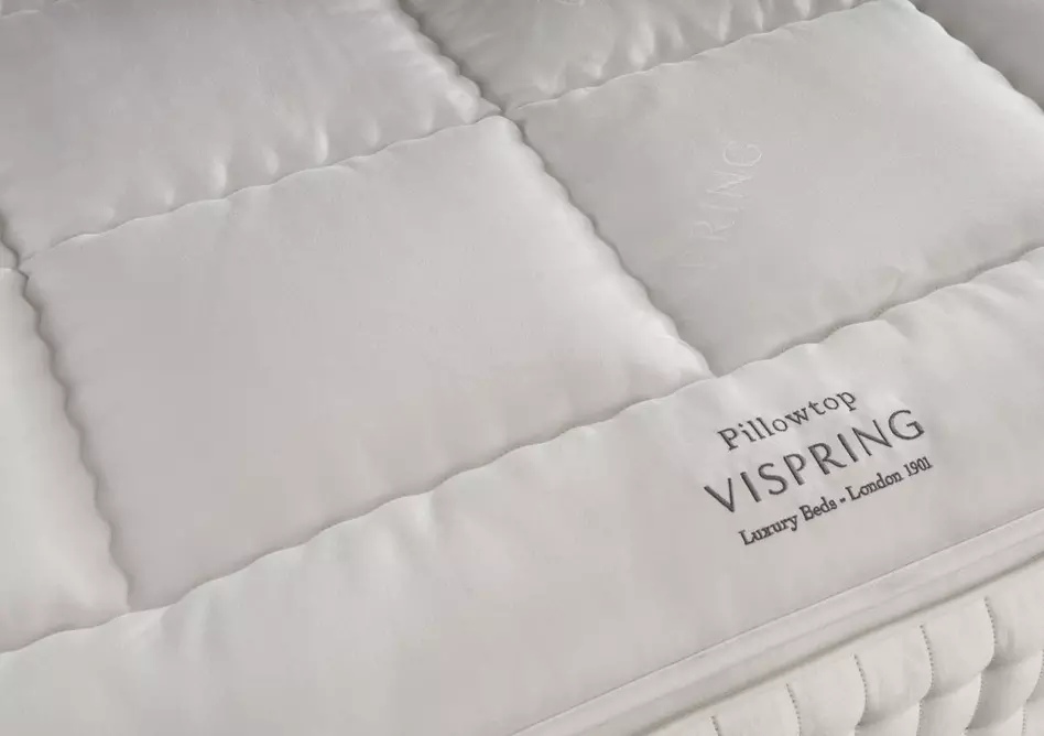 Pillow Top Mattress Topper