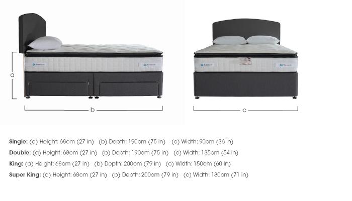 Latex 1400 divan in  on Furniture Village