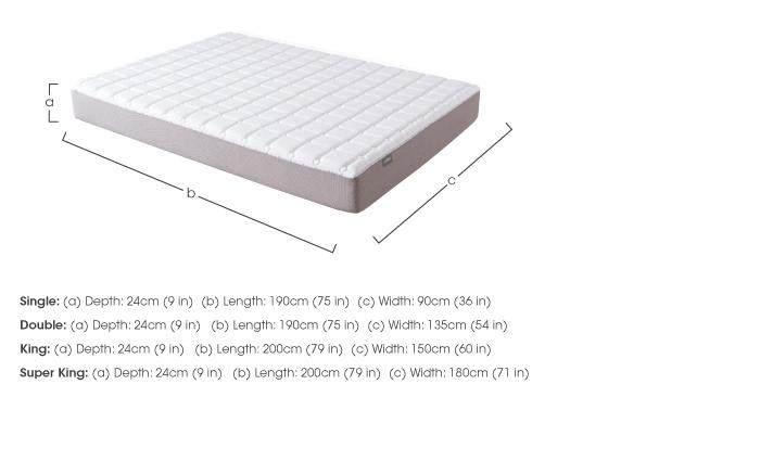 Fusion Plus Mattress in  on Furniture Village