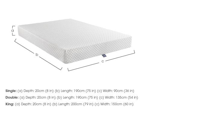 Mattress-Now 7 Zone Memory Foam Roll Up Mattress in  on Furniture Village