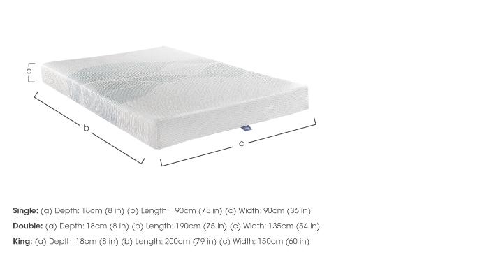 Mattress-Now 3 Zone Memory Foam Roll Up Mattress in  on Furniture Village