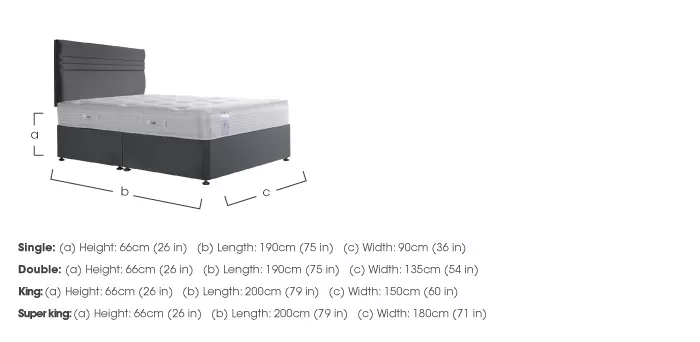 Activsleep Memory Pocket 1800 Divan Set Sealy Furniture Village