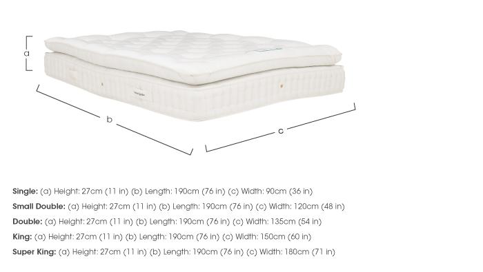 Pure Comfort 5,000 Mattress in  on Furniture Village