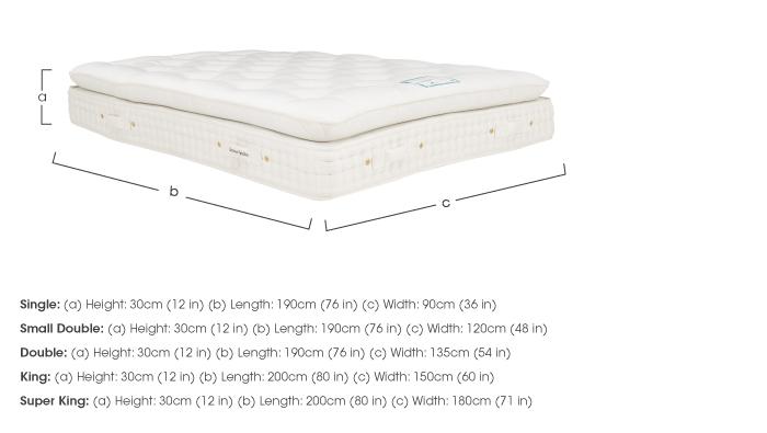 Pure Comfort 10,000 Mattress in  on Furniture Village