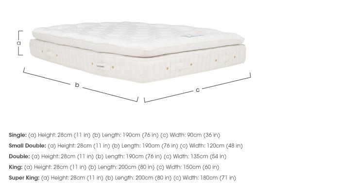 Pure Comfort 7,000 Mattress in  on Furniture Village