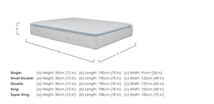Cooler Extreme 1800 Mattress in  on Furniture Village