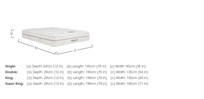 Calm 2200 Mattress in  on Furniture Village