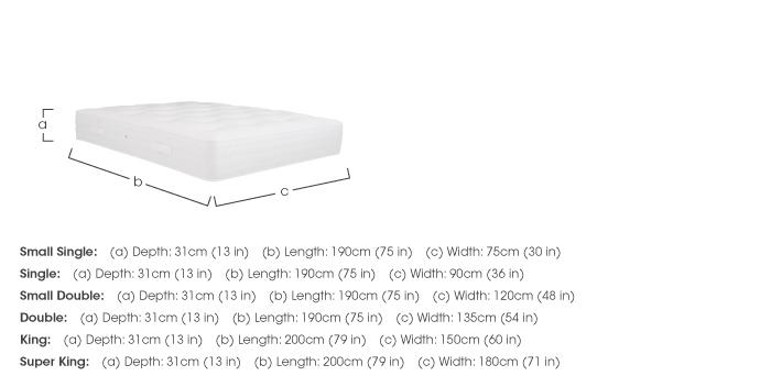 Pocket 1000 Mattress in  on Furniture Village