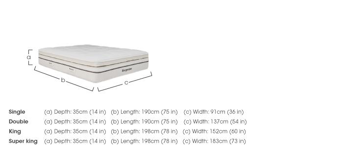 Harmony 3500 Mattress in  on Furniture Village