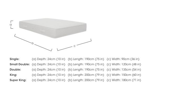 Essentials Dream Coil Mattress in  on Furniture Village