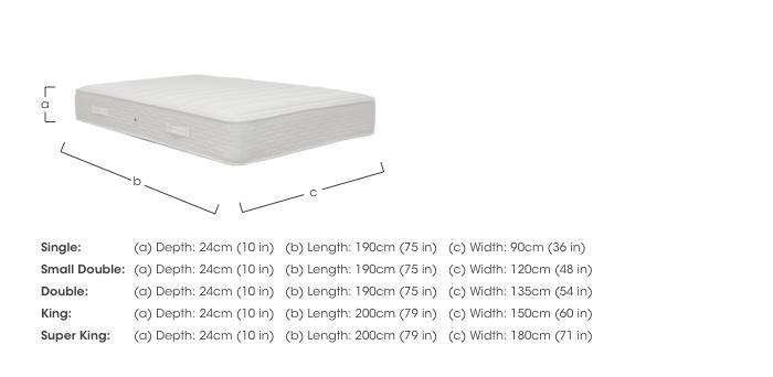 Essentials Dream Memory Mattress in  on Furniture Village