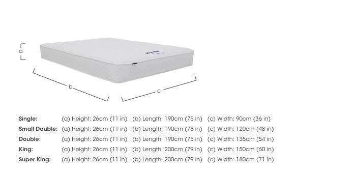 Eco Firm Mattress in  on Furniture Village