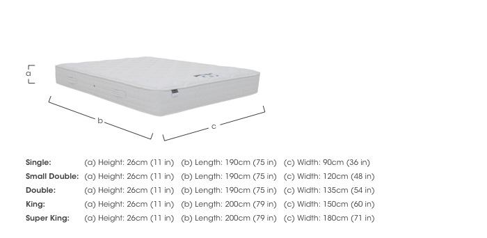 Eco Pocket Mattress in  on Furniture Village