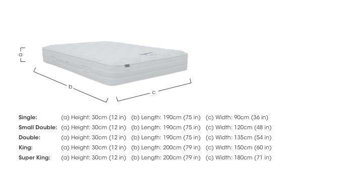 Eco Pocket Plus Mattress in  on Furniture Village
