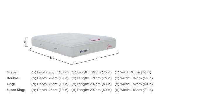 Jessica Mattress in  on Furniture Village