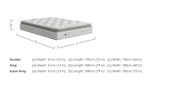 Baroness Pillow Top Mattress in  on Furniture Village