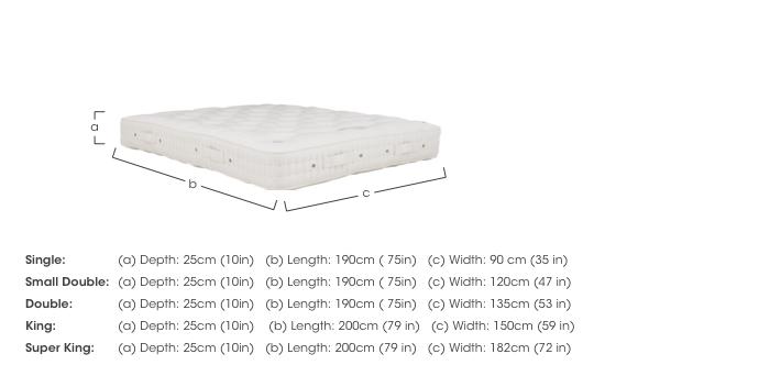 Baronet Superb Mattress in  on Furniture Village