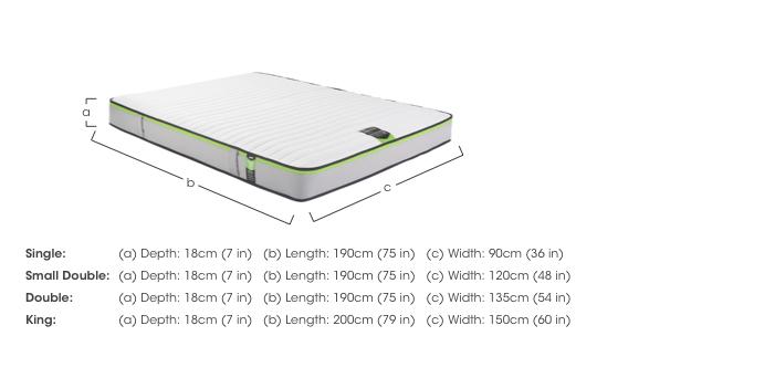 Benchmark S1 Comfort Eco-friendly Mattress in  on Furniture Village