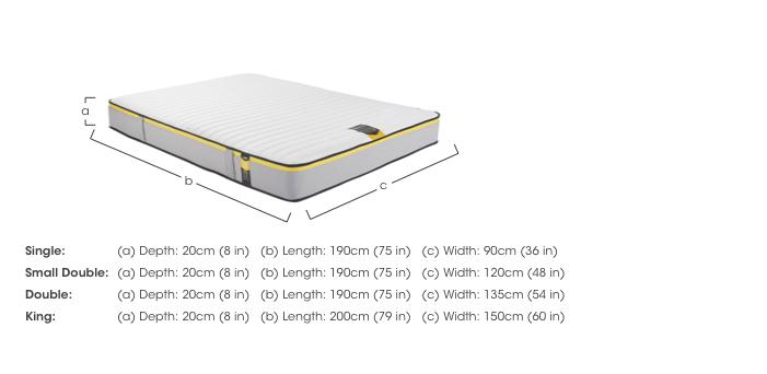 Benchmark S5 Hybrid Eco-friendly Mattress in  on Furniture Village