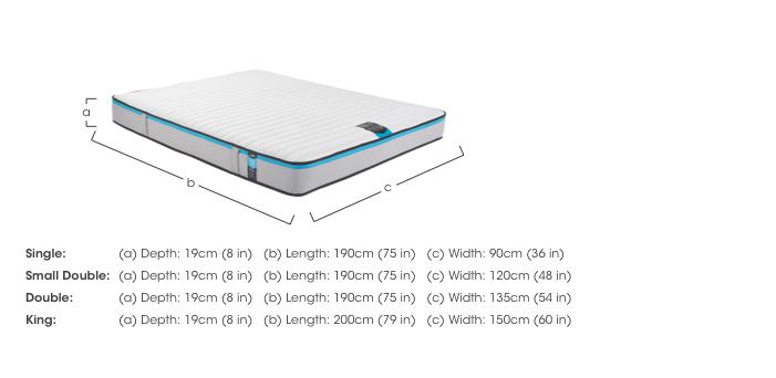 Benchmark S3 Memory Eco-friendly Mattress in  on Furniture Village