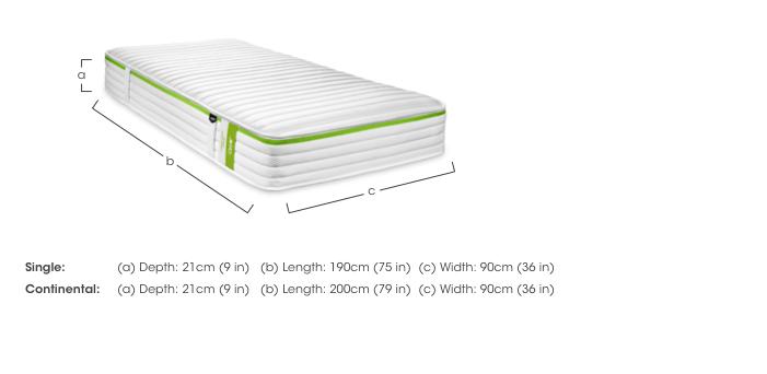 More Micro e-Pocket Mattress in  on Furniture Village