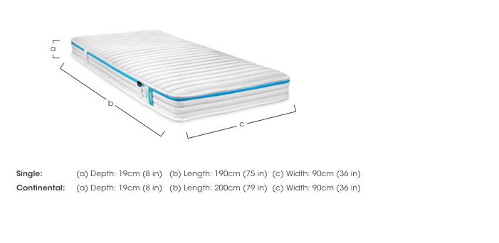 More Deep e-Pocket Mattress in  on Furniture Village