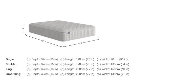 Eco Gel Mattress in  on Furniture Village