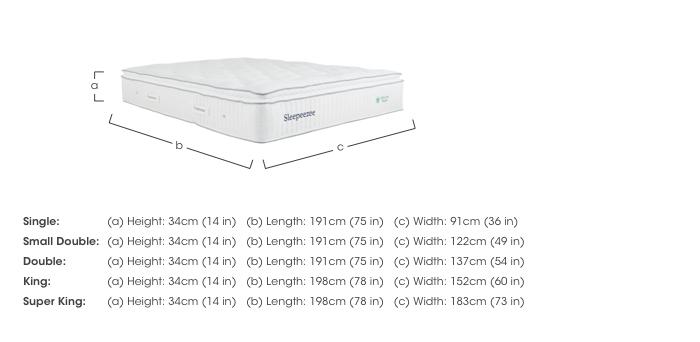 Natural Touch 3000 Mattress in  on Furniture Village