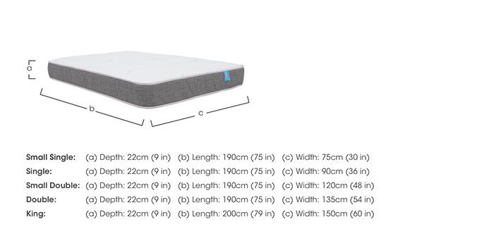 Sleep Sound Memory 1000 Mattress in  on Furniture Village