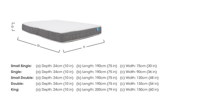 Sleep Sound Pocket 3000 Mattress in  on Furniture Village