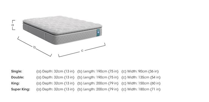 Ashton Mattress in  on Furniture Village