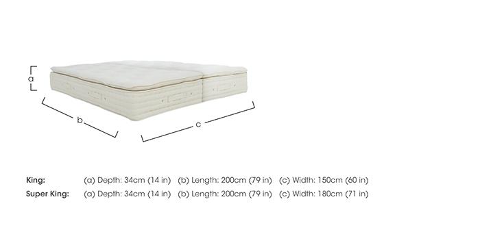 Bespoke Monarch Zip and Link Mattress in  on Furniture Village