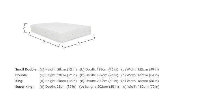 Sanctum Nature 2000 Mattress in  on Furniture Village